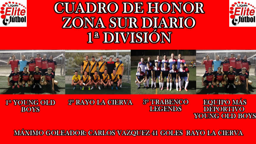 CUADRO DE HONOR ZONA SUR DIARIO 1ª DIVISIÓN